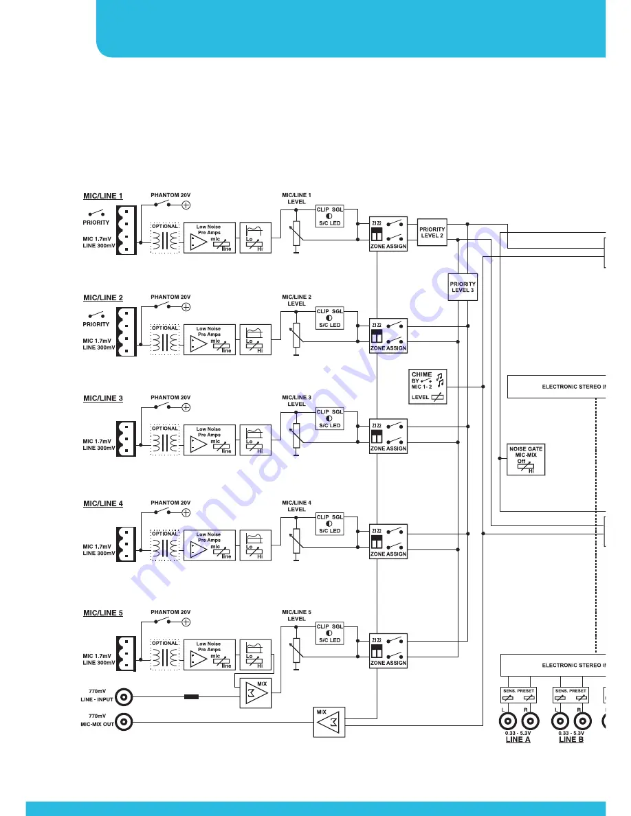 APART PM1122 Instruction Manual Download Page 18