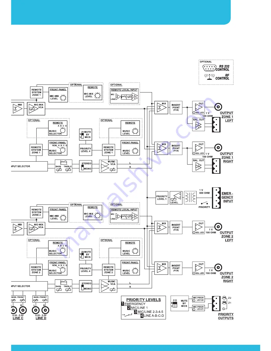 APART PM1122 Instruction Manual Download Page 19