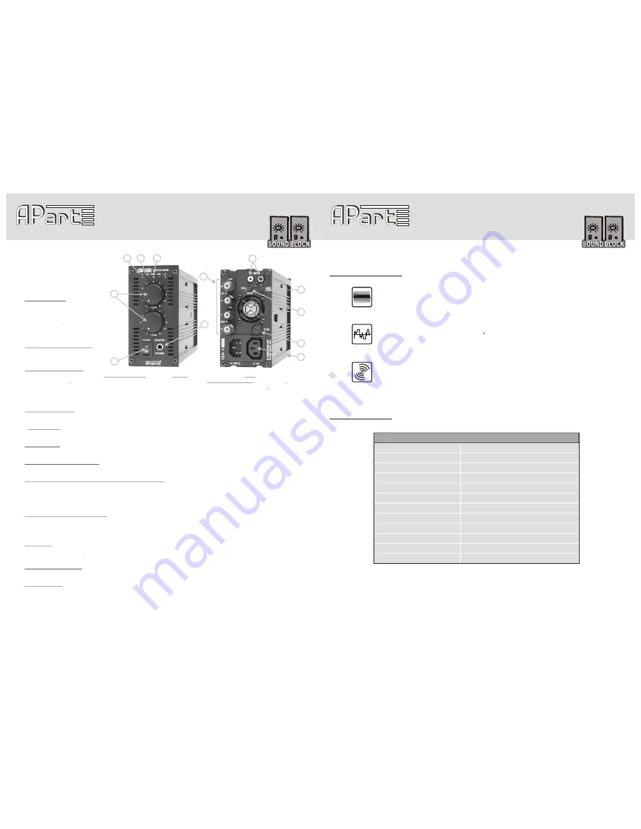 APART SB-160 Owner'S Manual Download Page 2