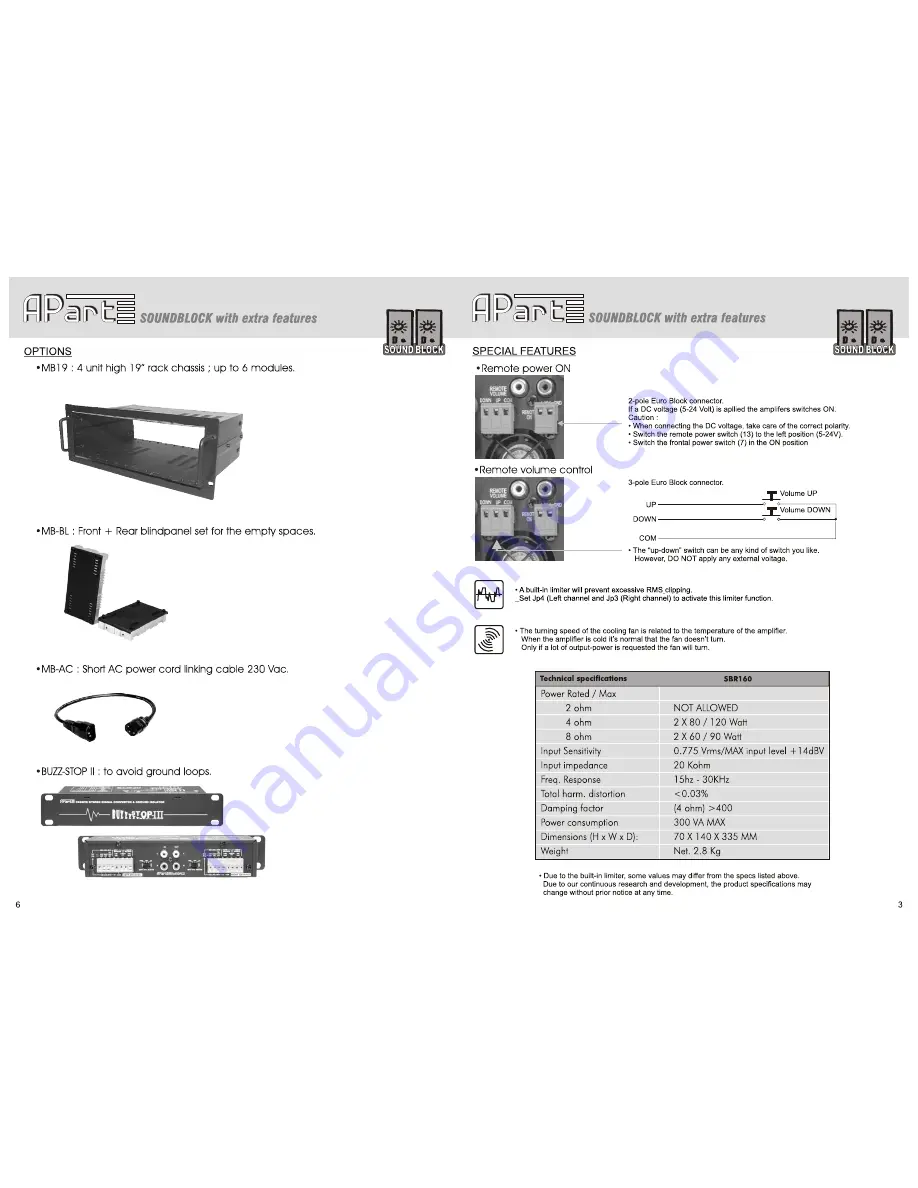 APART SBR-160 Скачать руководство пользователя страница 3