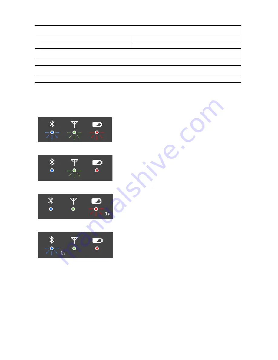 Apator Powogaz APT-VERTI-1 User Manual Download Page 6