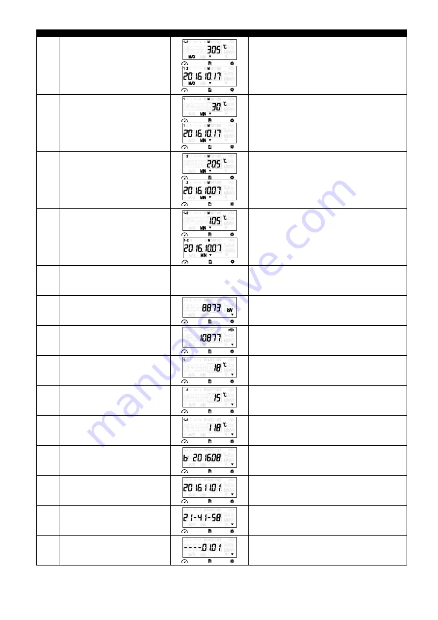 Apator Powogaz INVONIC H Скачать руководство пользователя страница 22