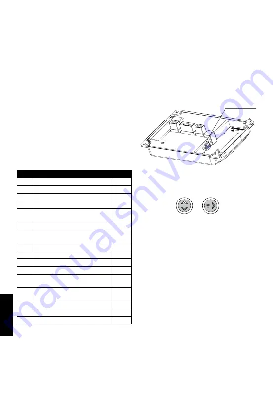 Apator FAUN D204MB Installation And Setup Instructions Download Page 18