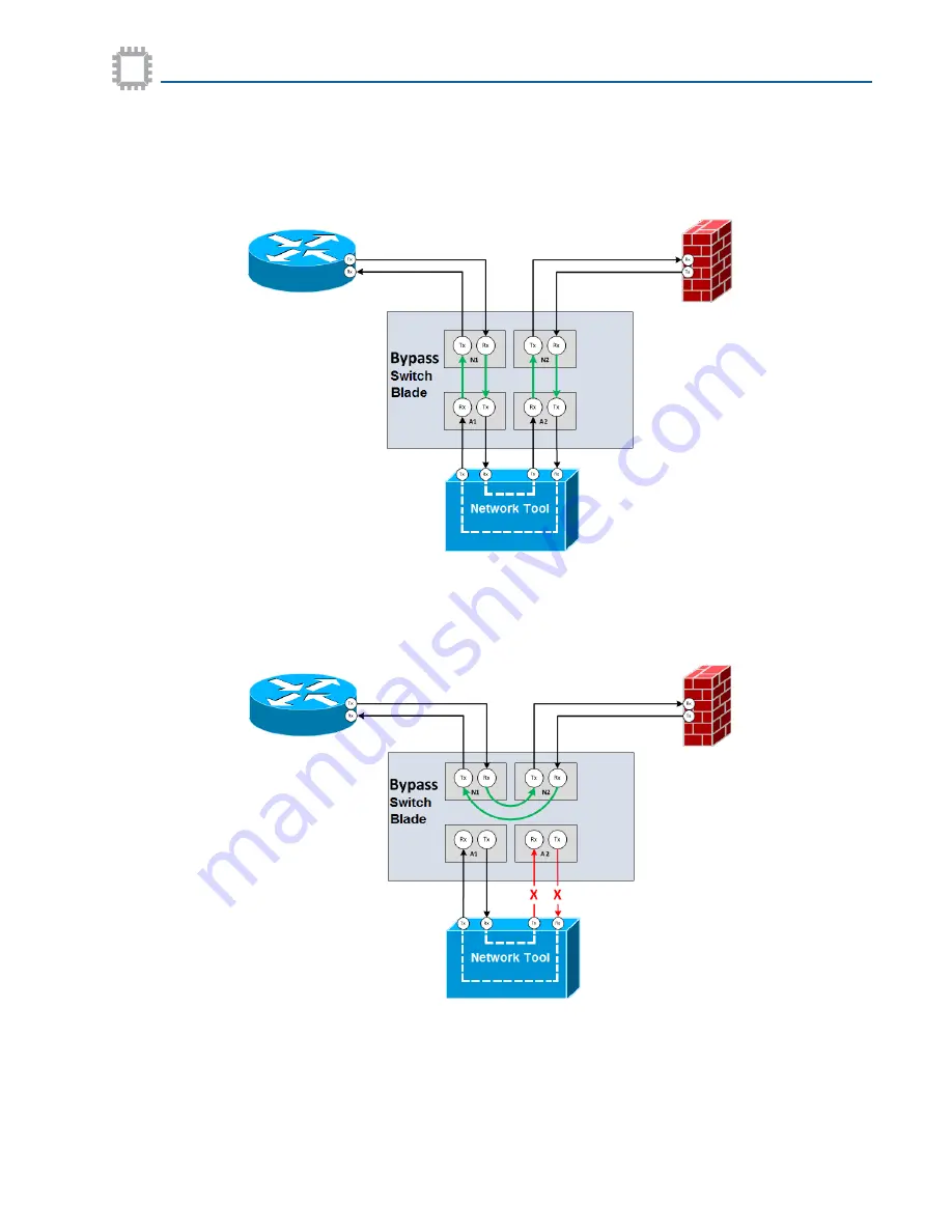 Apcon ACI-3030-T05-1 Скачать руководство пользователя страница 12