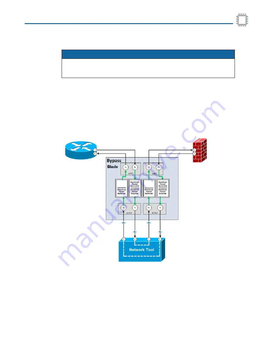 Apcon ACI-3030-T05-1 User Manual Download Page 13