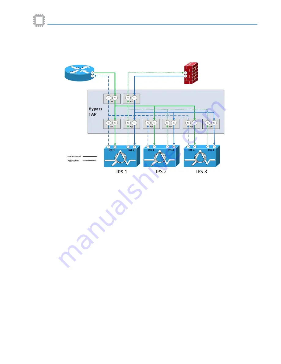 Apcon ACI-3030-T05-1 User Manual Download Page 14