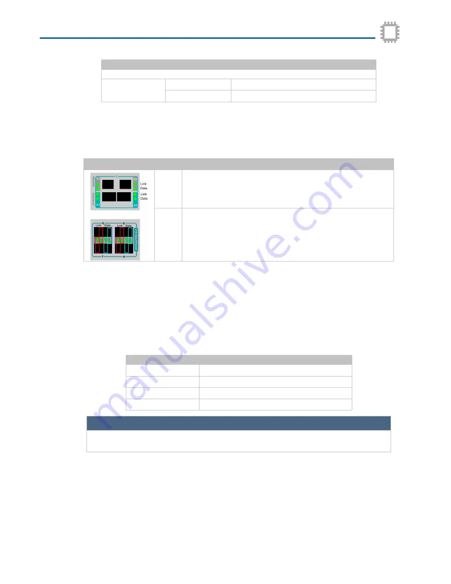 Apcon ACI-3030-T05-1 User Manual Download Page 21