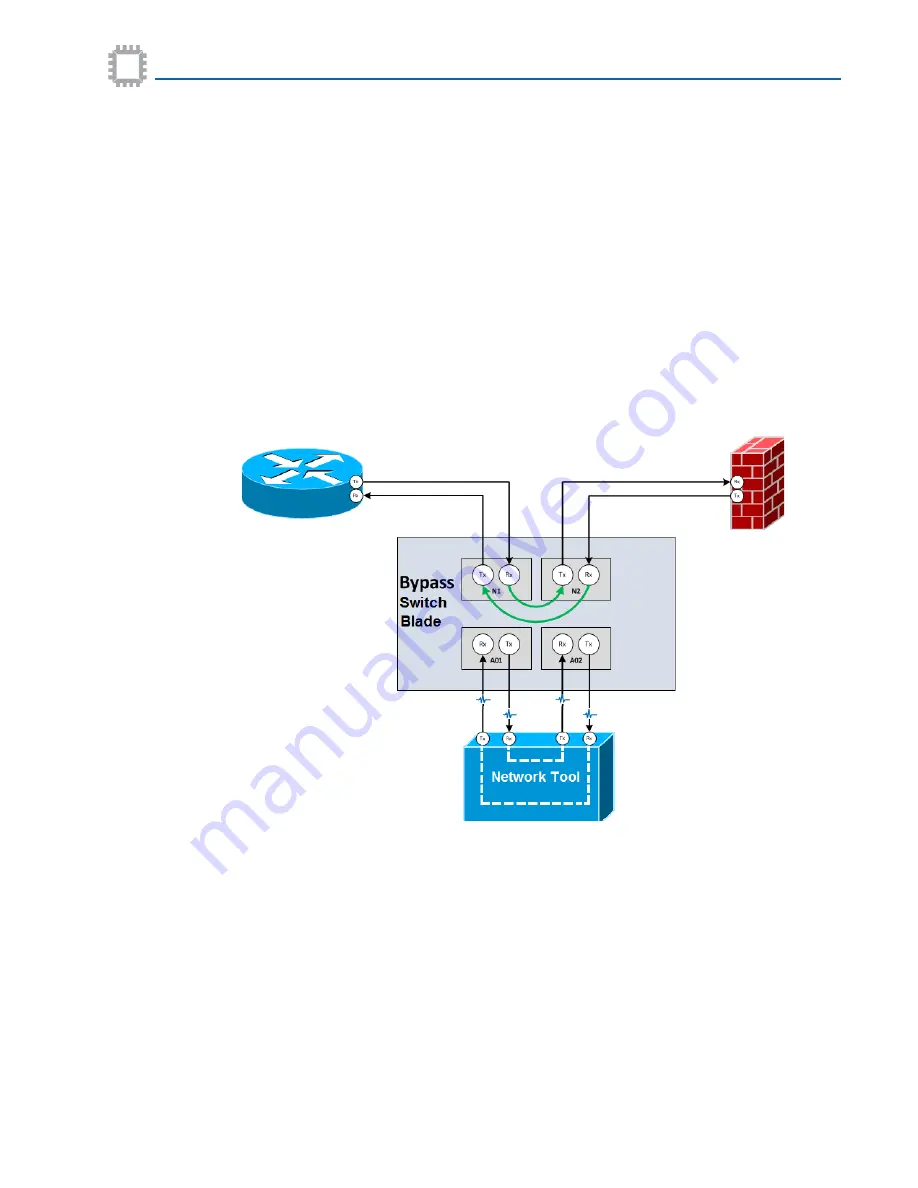 Apcon ACI-3030-T05-1 User Manual Download Page 60