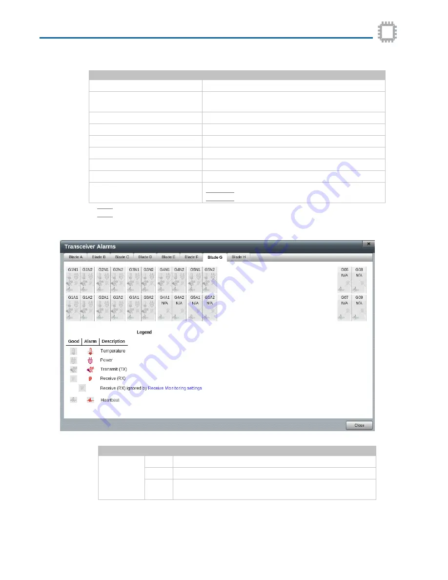 Apcon ACI-3030-T05-1 User Manual Download Page 67