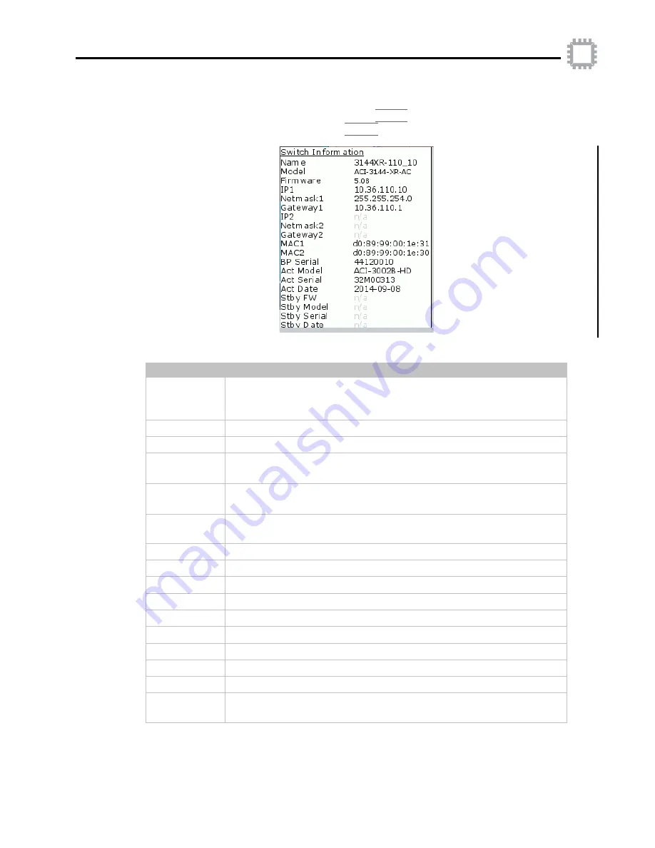 Apcon ACI-3144-XR User Manual Download Page 58