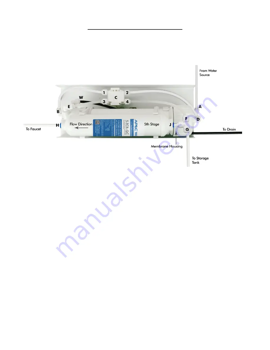 Apec Water RO-PERM Installation Instructions & Owner'S Manual Download Page 31