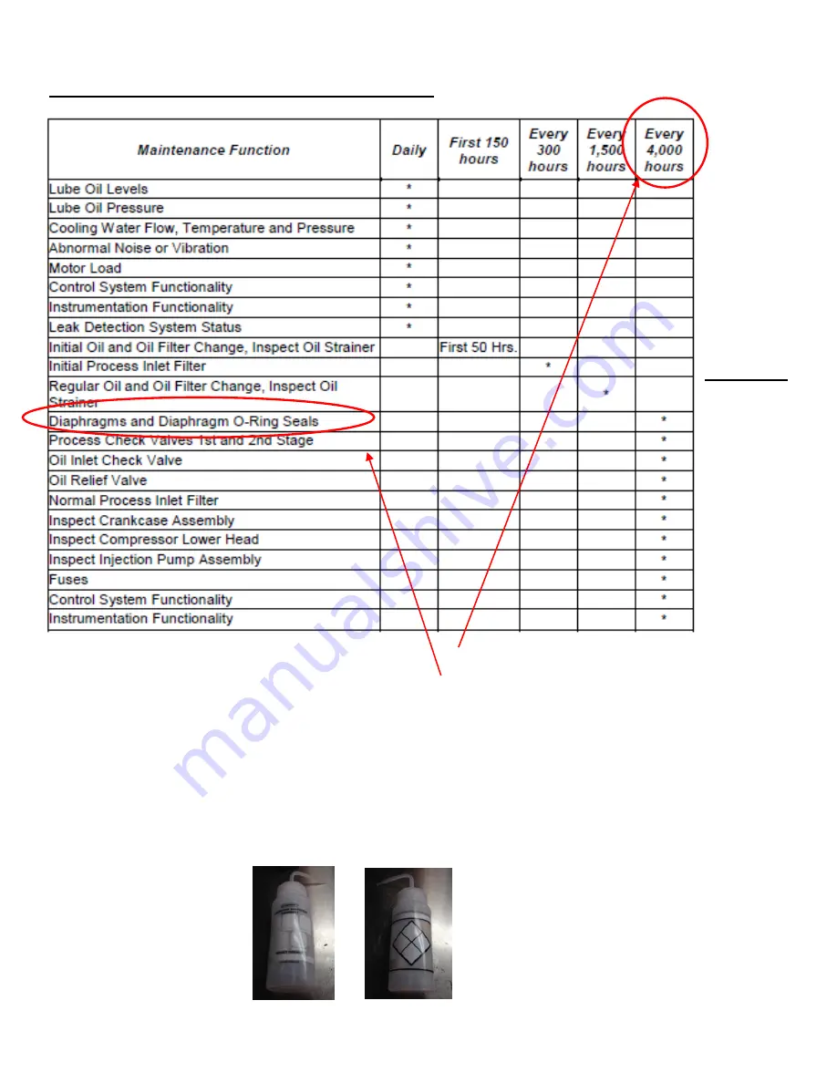 Apeks 2000 PSI Series Owner'S Manual Download Page 38