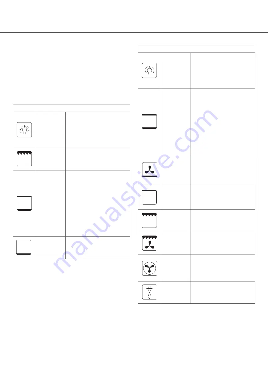 Apelson AMFTC72SS User Manual Download Page 7