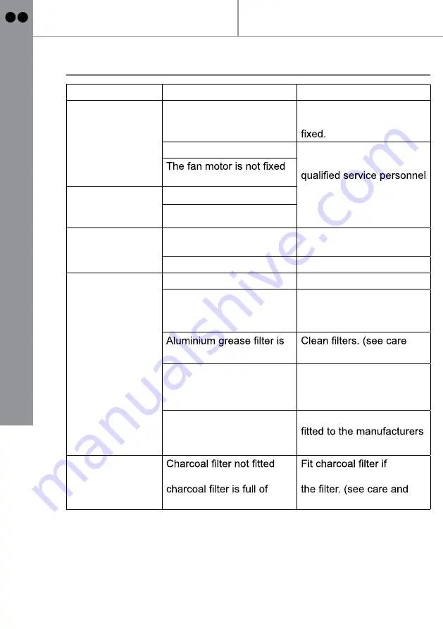 Apelson CG60SSB Manual Download Page 18