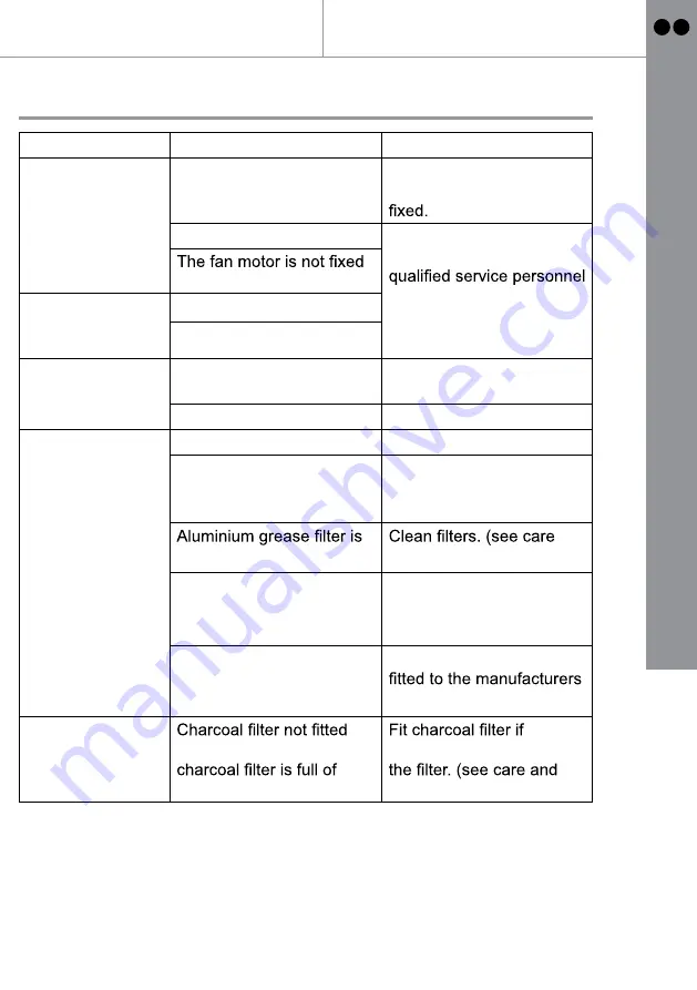 Apelson UBHIM60SV Manual Download Page 17