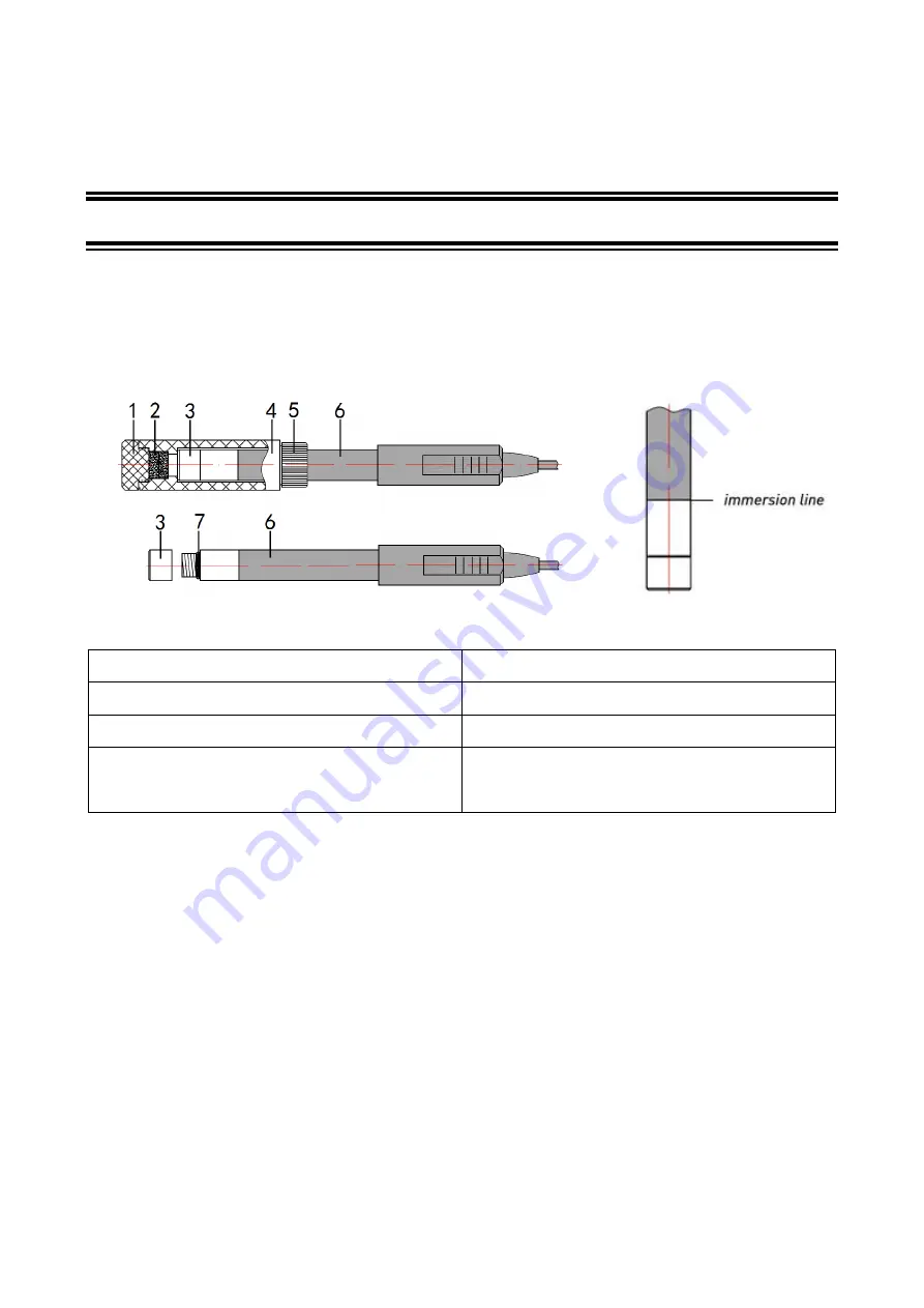 Apera Instruments DO8500 Instruction Manual Download Page 9