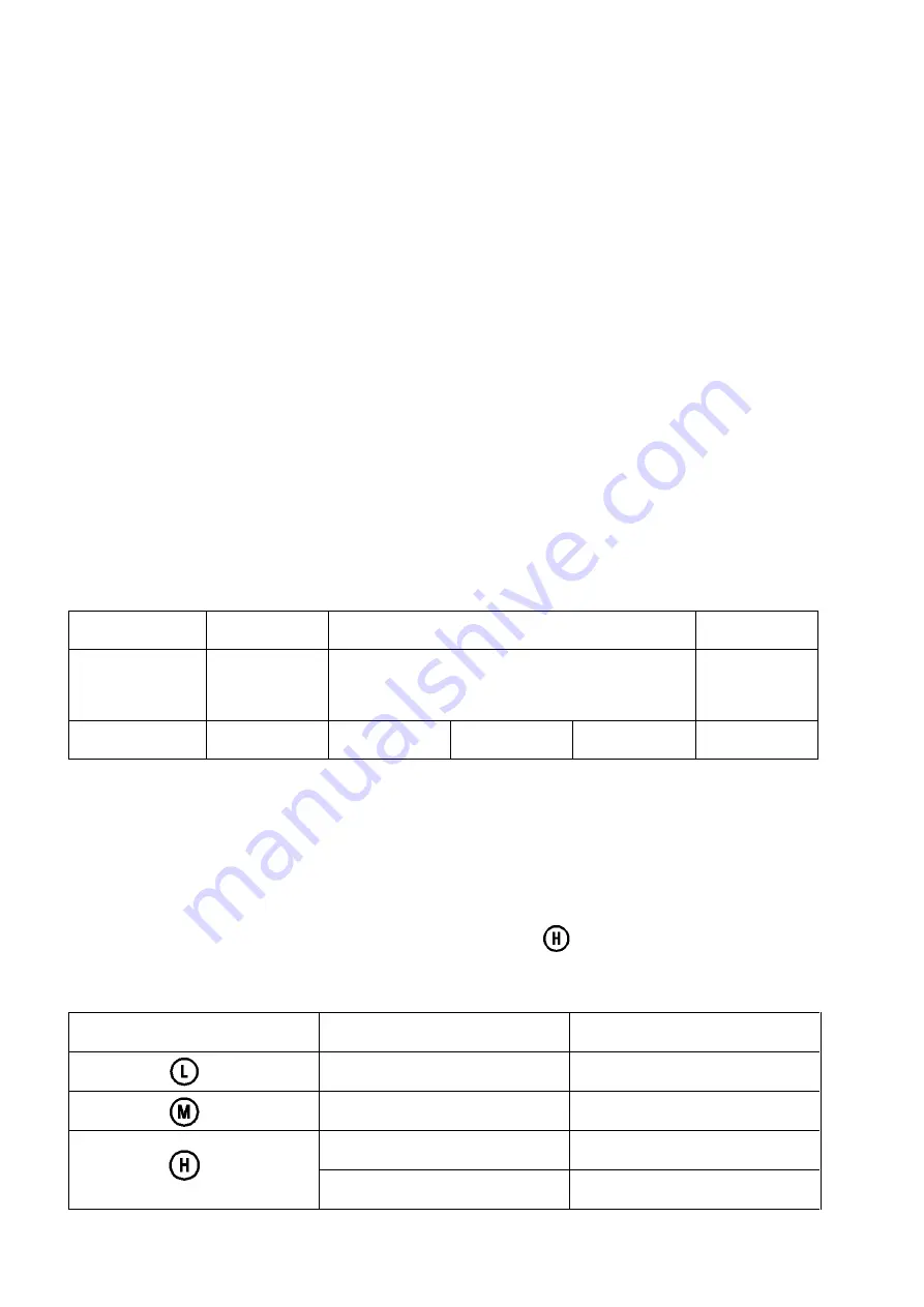 Apera Instruments EC 8500 Manual Download Page 15