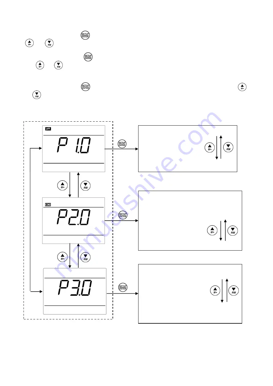 Apera Instruments EC 8500 Скачать руководство пользователя страница 20