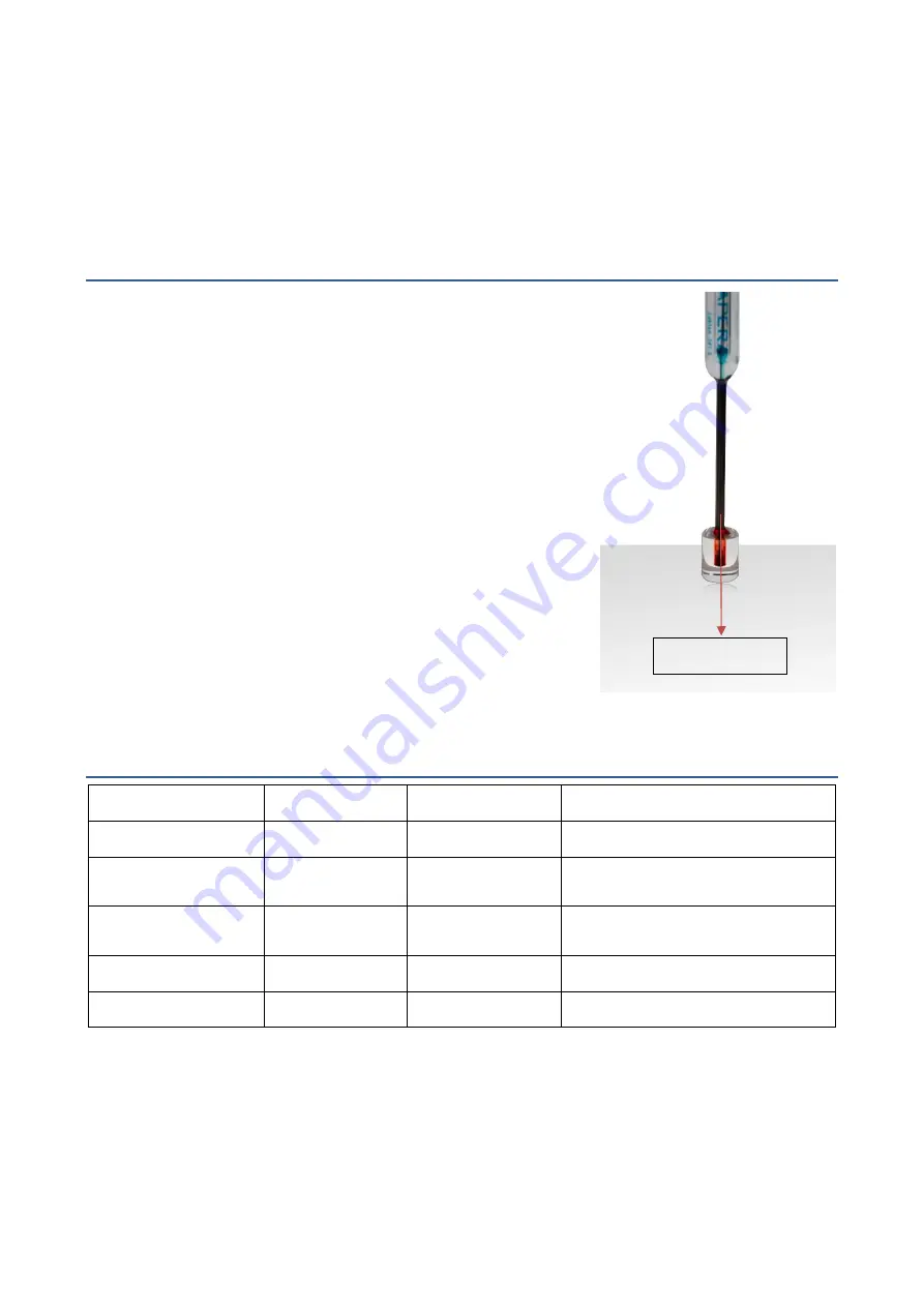 Apera Instruments LabSen 241-3 Скачать руководство пользователя страница 2