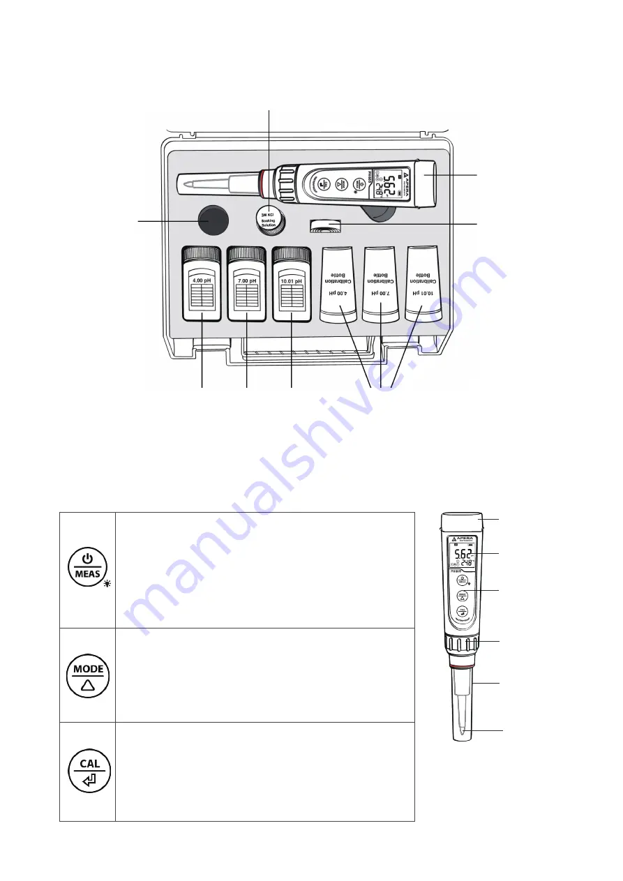 Apera Instruments PH60S Скачать руководство пользователя страница 3