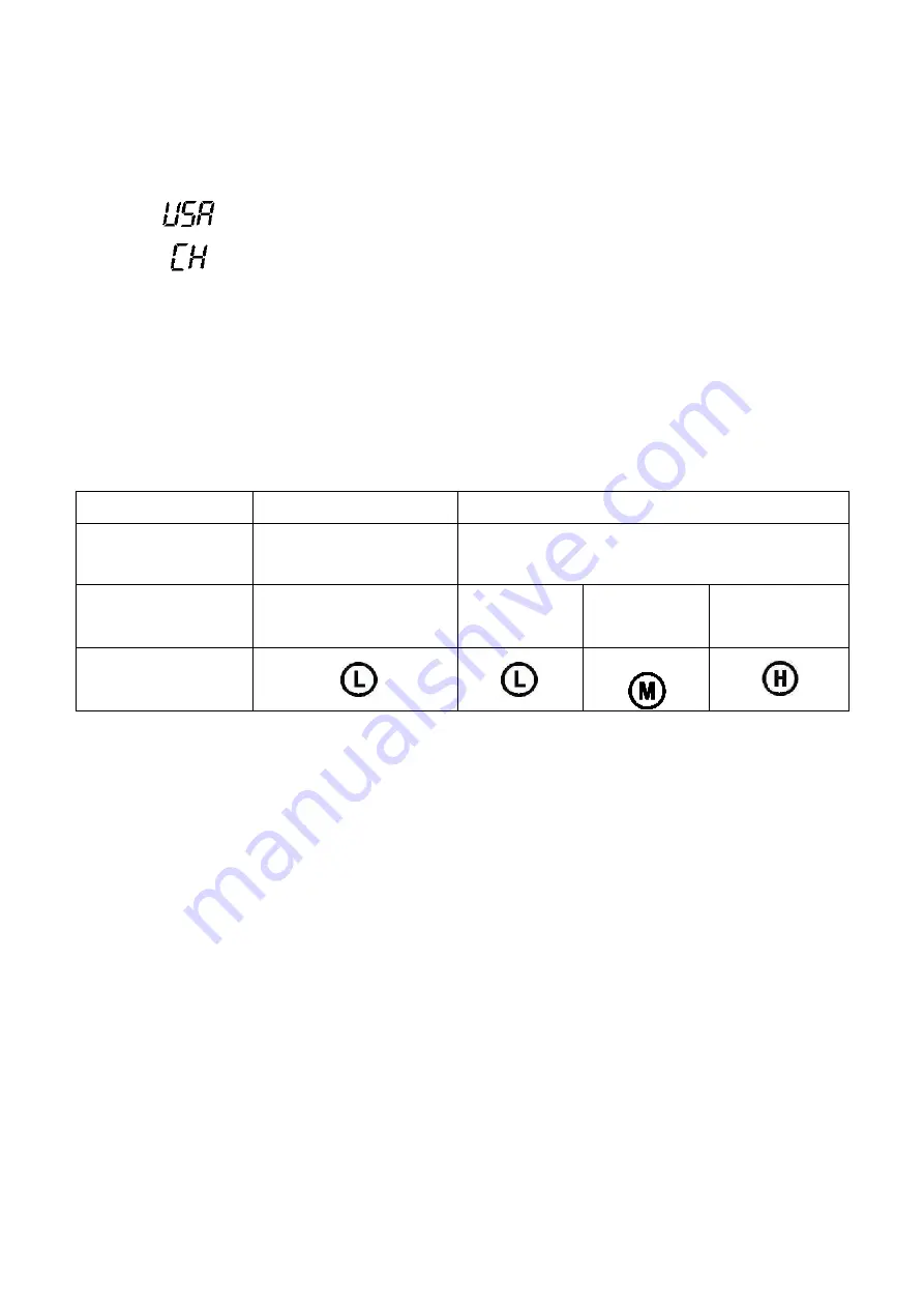 Apera Instruments WS200 Instruction Manual Download Page 18