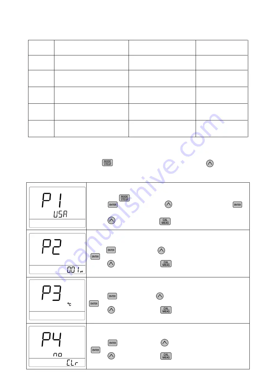 Apera PH700 Instruction Manual Download Page 13