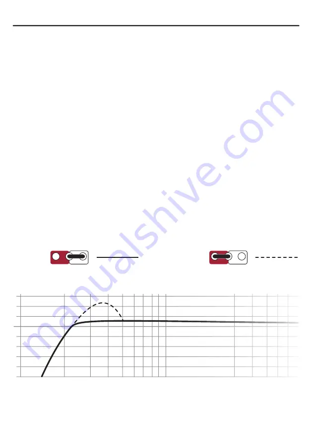 AperionAudio THEATRUS Series Owner'S Manual Download Page 11