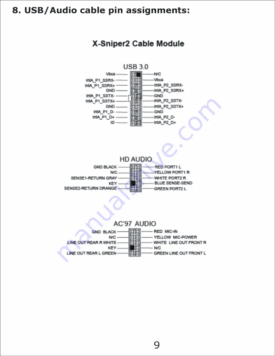 Apevia X-Sniper 2 User Manual Download Page 11