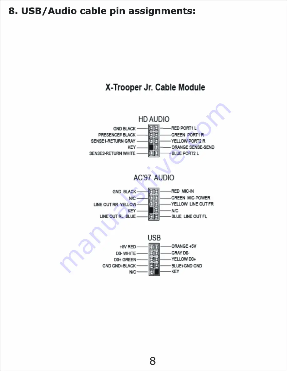 Apevia X-Trooper Junior User Manual Download Page 10