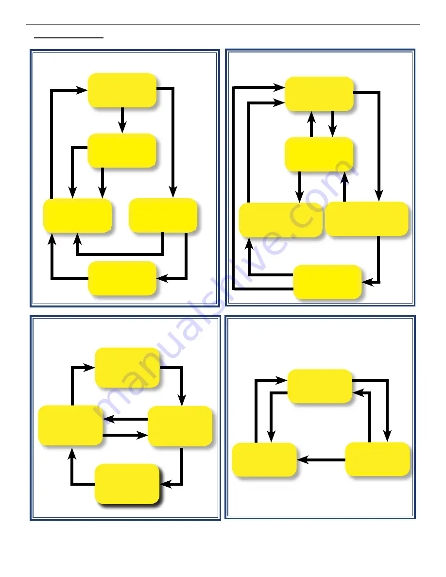 Apex Digital AIC400 Series User Manual Download Page 14