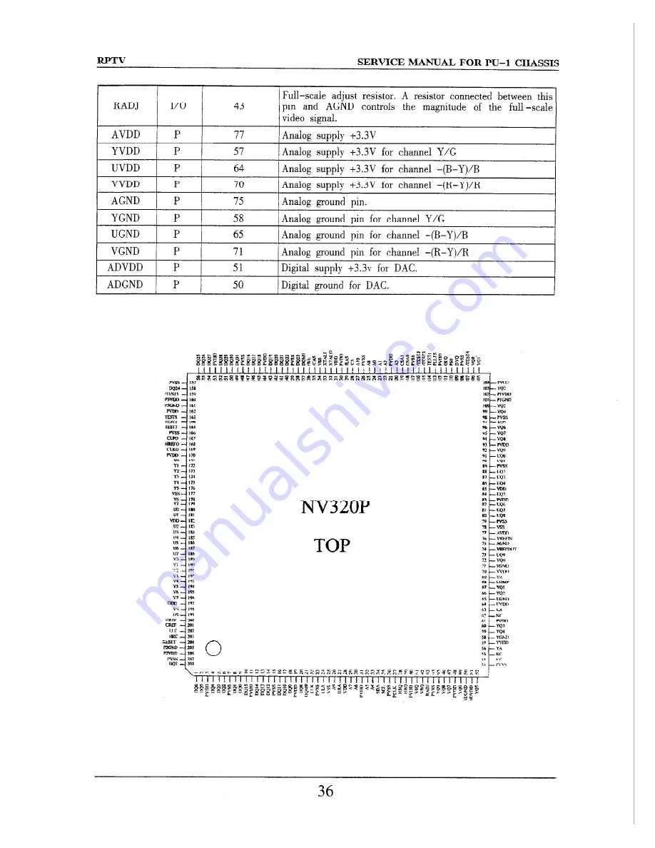 Apex Digital GB4308 Скачать руководство пользователя страница 37