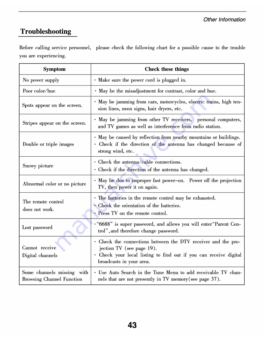 Apex Digital GB55HD09W Operation Manual Download Page 45