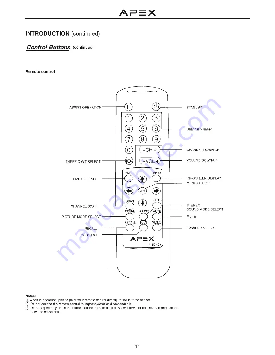 Apex Digital GT2011J Operation Manual Download Page 13