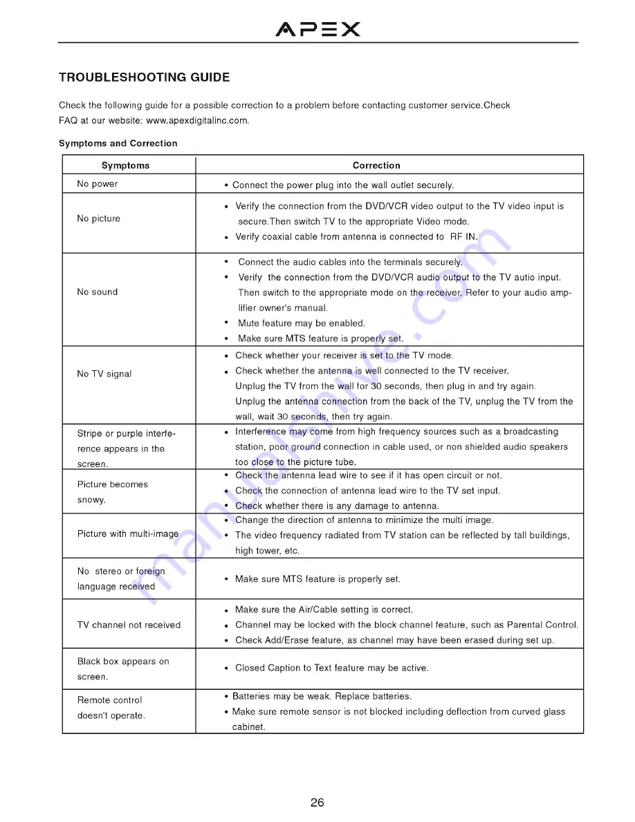 Apex Digital GT2011J Operation Manual Download Page 28