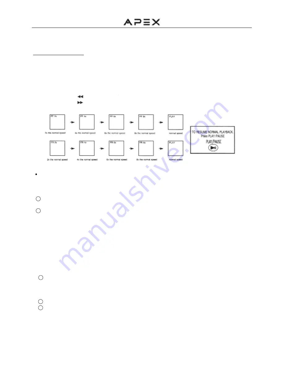 Apex Digital GT2015DV Operation Manual Download Page 29