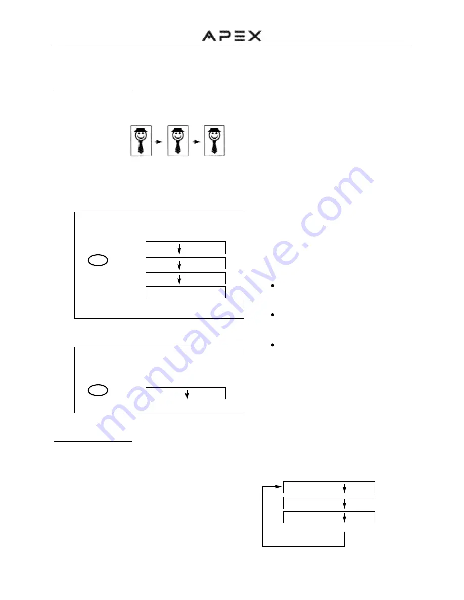 Apex Digital GT2015DV Operation Manual Download Page 35