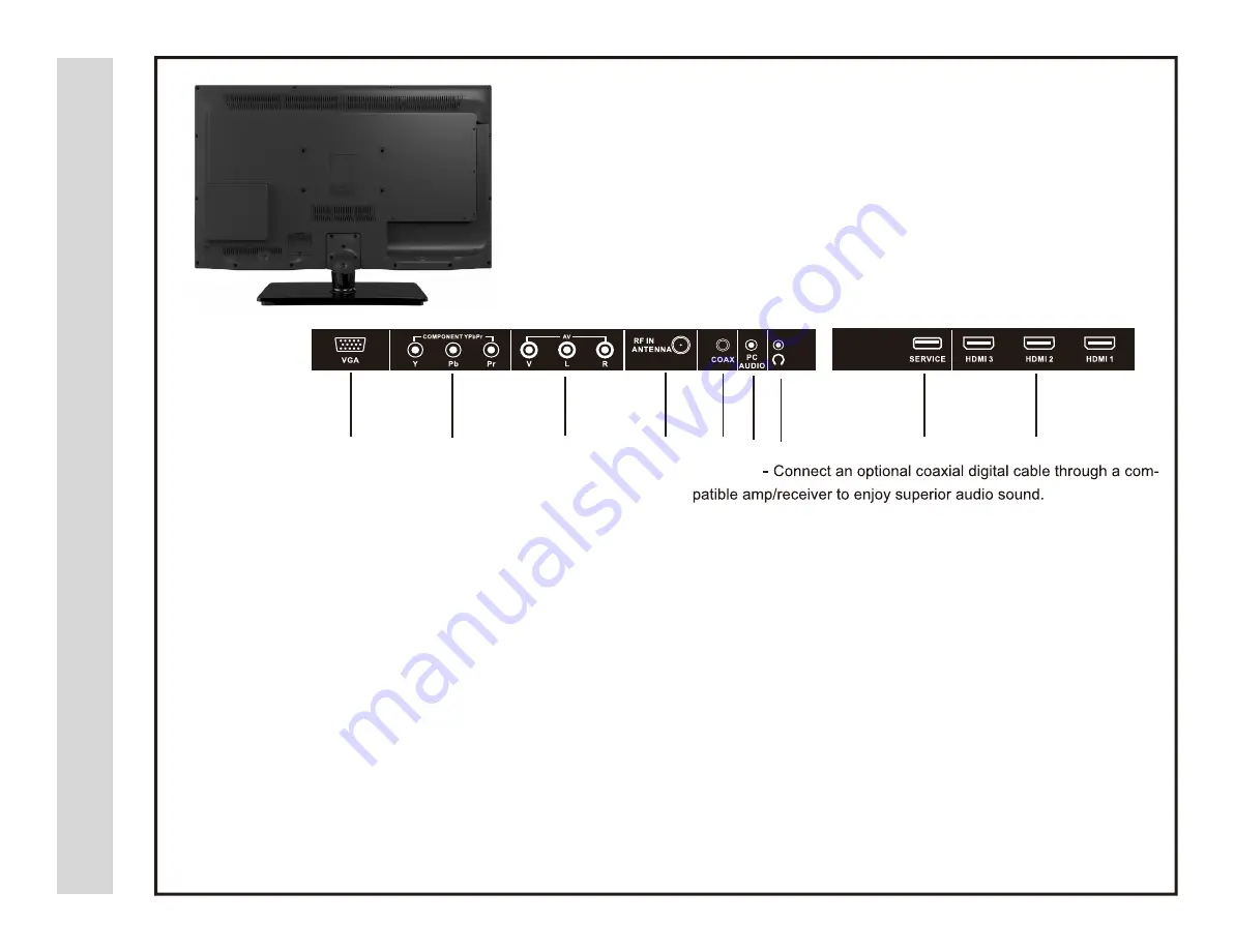 Apex Digital LE3212D User Manual Download Page 10