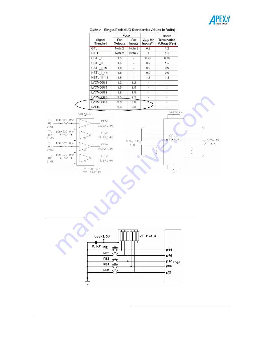 Apex Instrument Discovery-III XC3S200F Скачать руководство пользователя страница 12