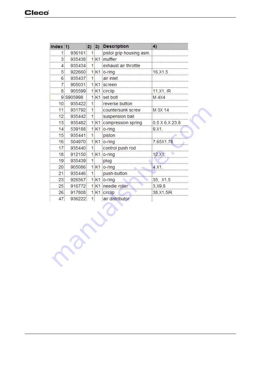 Apex Tool Group Cleco 55PHH Скачать руководство пользователя страница 27