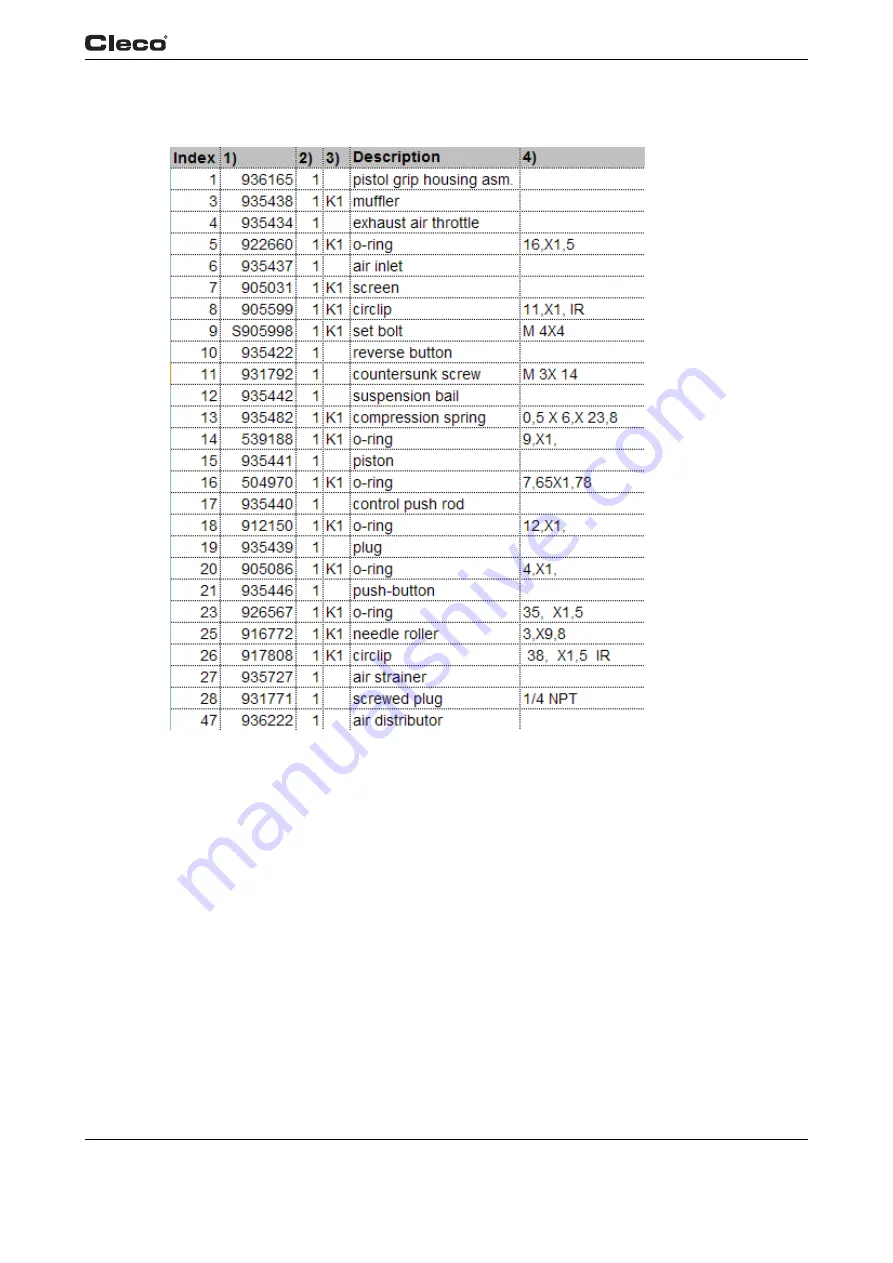 Apex Tool Group Cleco 55PHH Instruction Manual Download Page 29