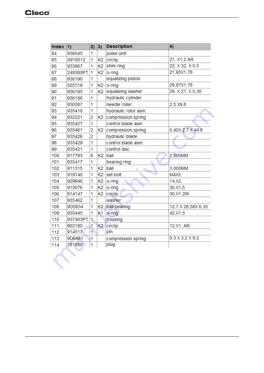 Apex Tool Group Cleco 55PHH Скачать руководство пользователя страница 33