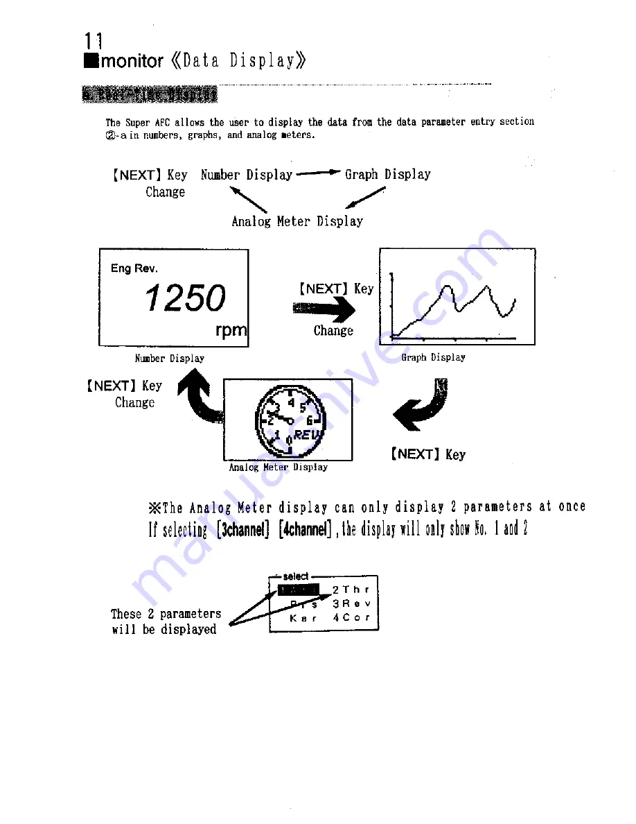 APEXi Super AFC 401-A007 Instruction Manual Download Page 15