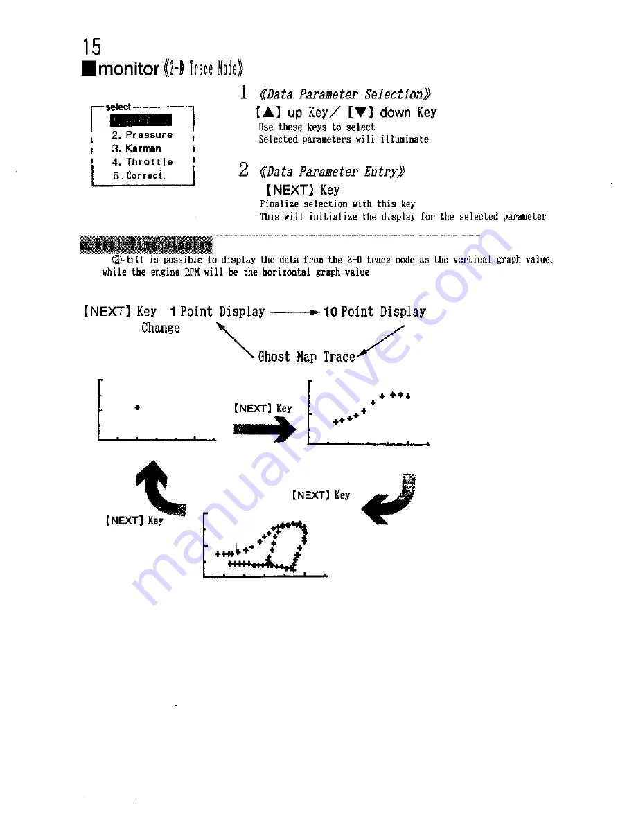 APEXi Super AFC 401-A007 Instruction Manual Download Page 19