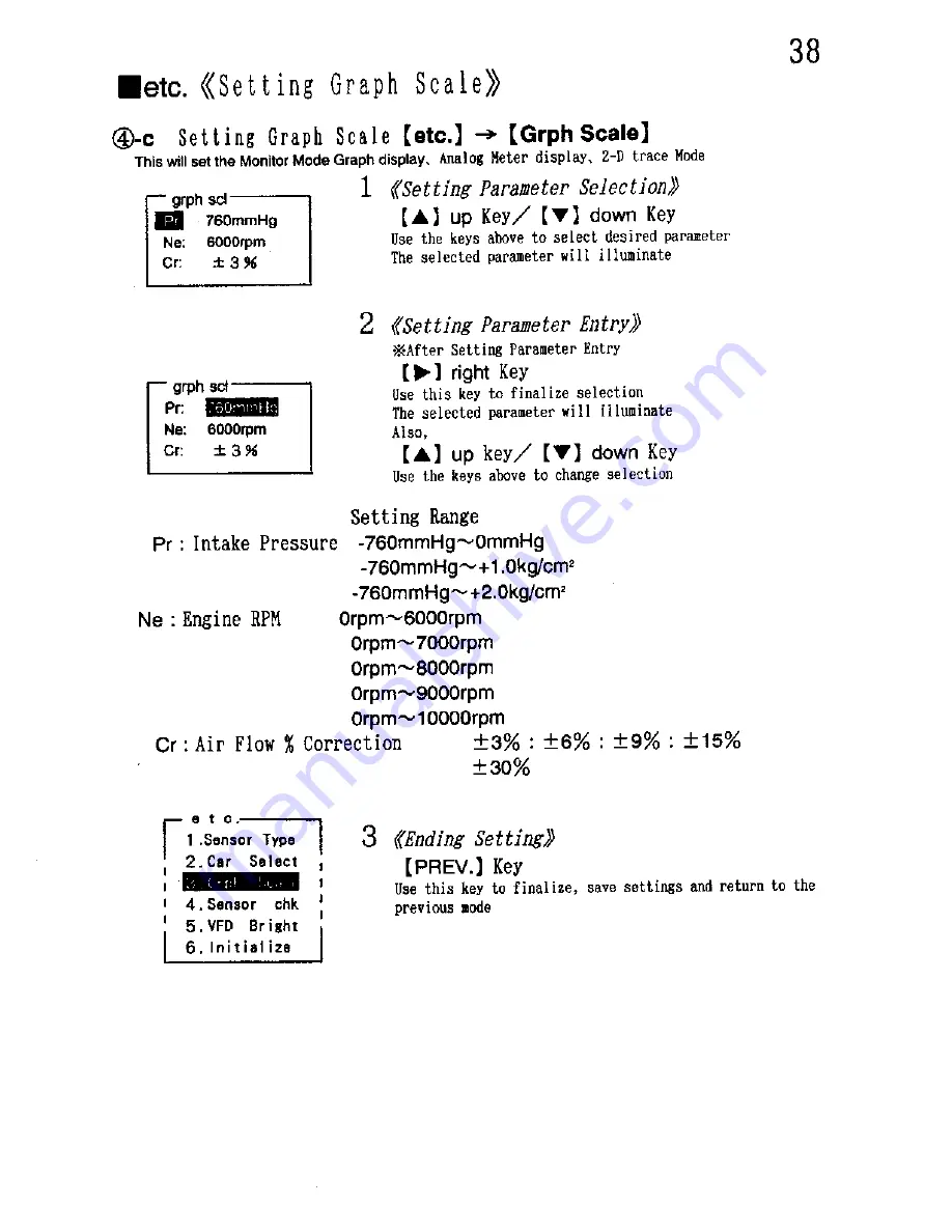 APEXi Super AFC 401-A007 Instruction Manual Download Page 42