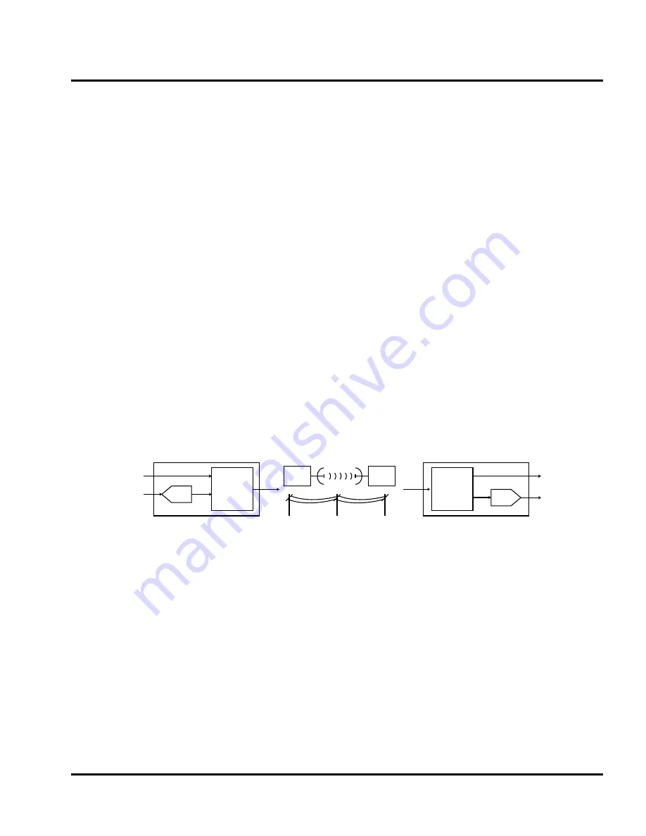 Aphex Compellor 320D Owner'S Manual Download Page 41