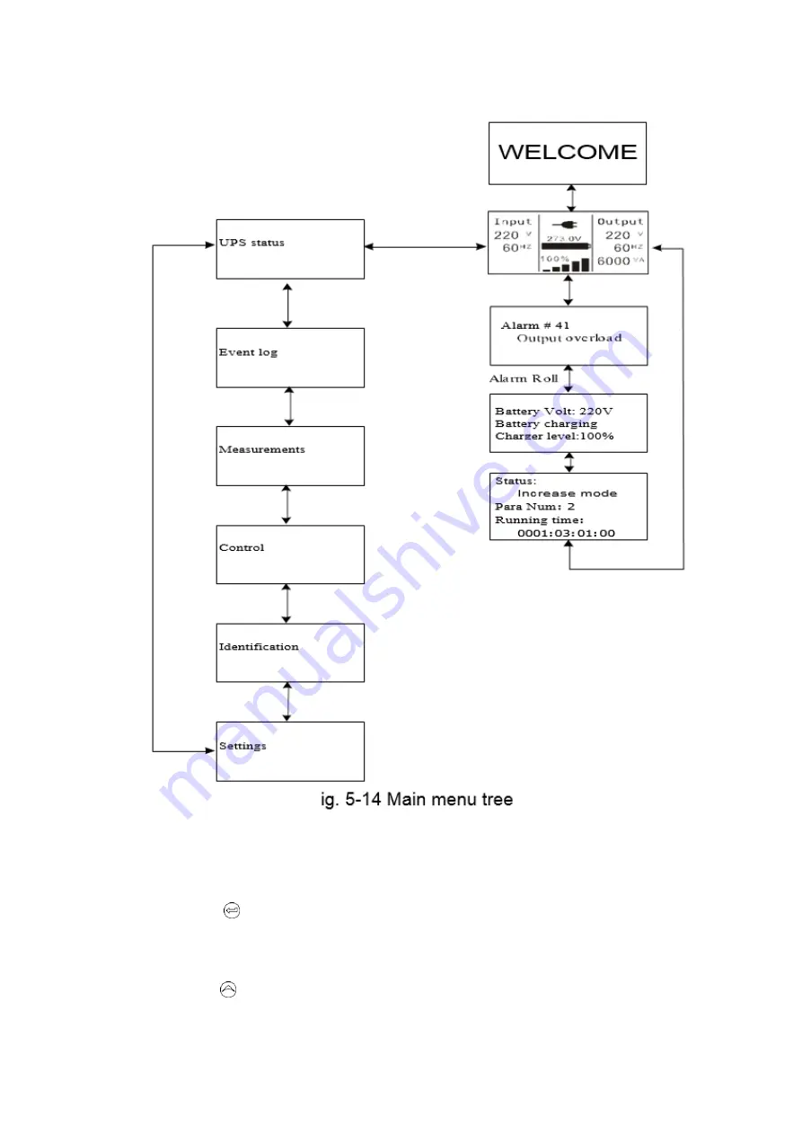 Aplus PlusIII-10KLRB User Manual Download Page 23