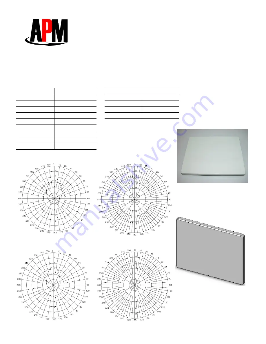 APM APG-251215 Specification Sheet Download Page 1