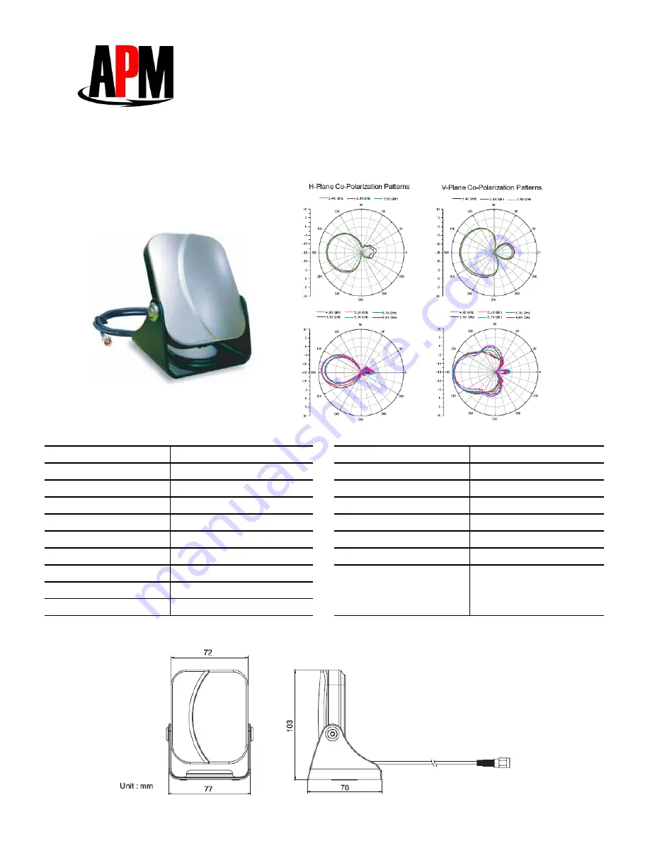 APM APG-I250608B Скачать руководство пользователя страница 1