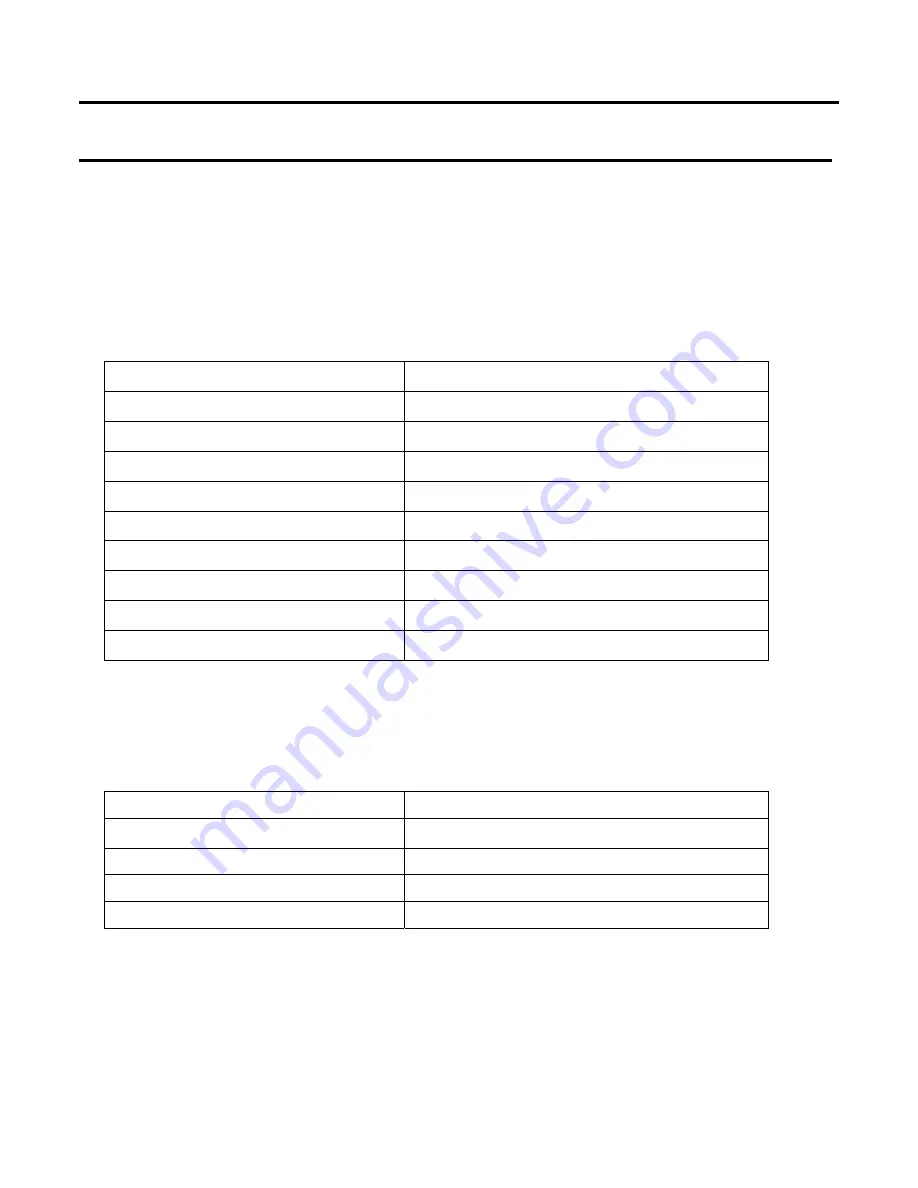 APM Panel Directional Antenna APG-2418-1 Specifications Download Page 1