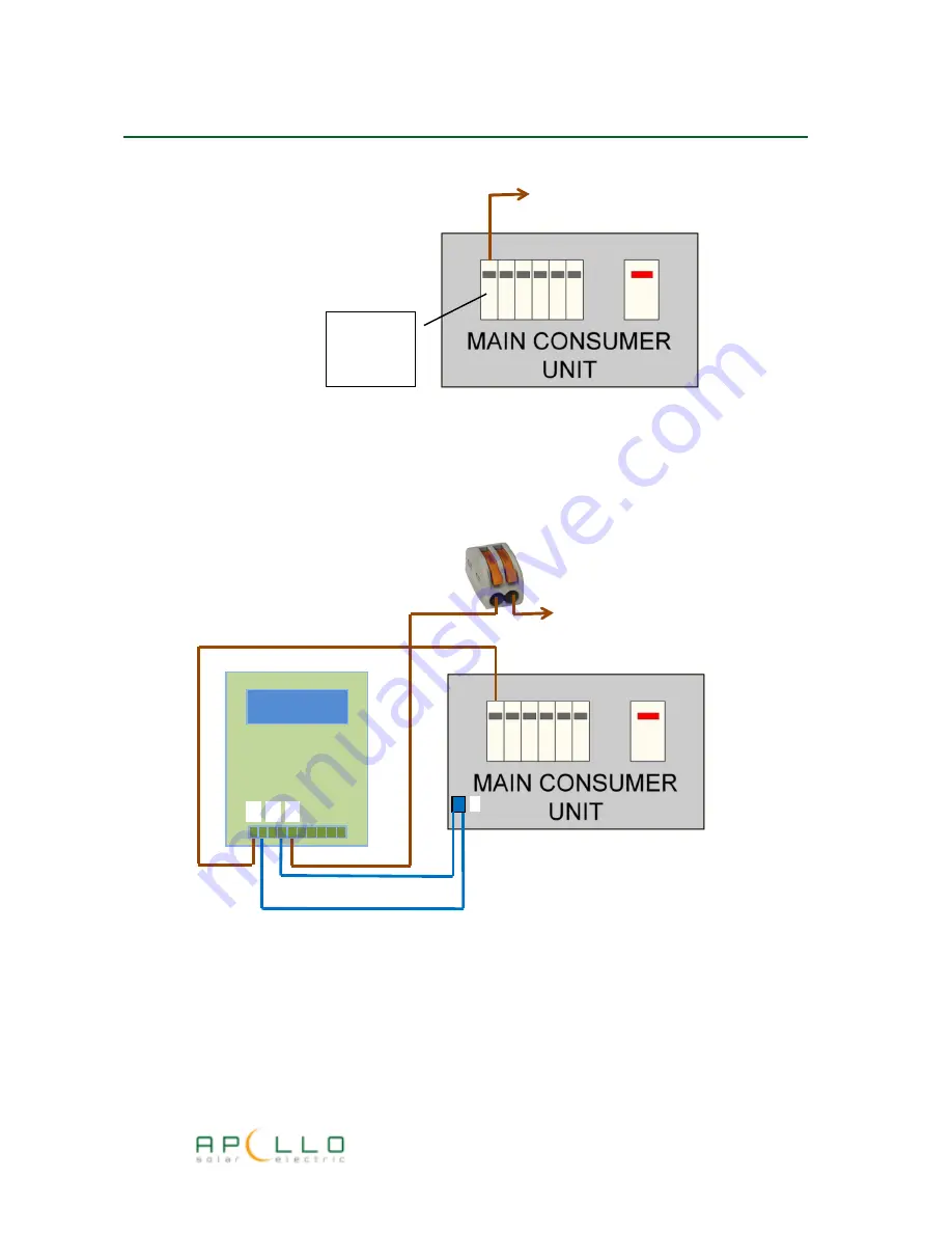 Apollo Solar GEM User Manual Download Page 31